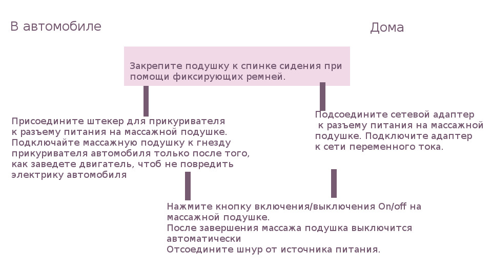 Схема подключения 